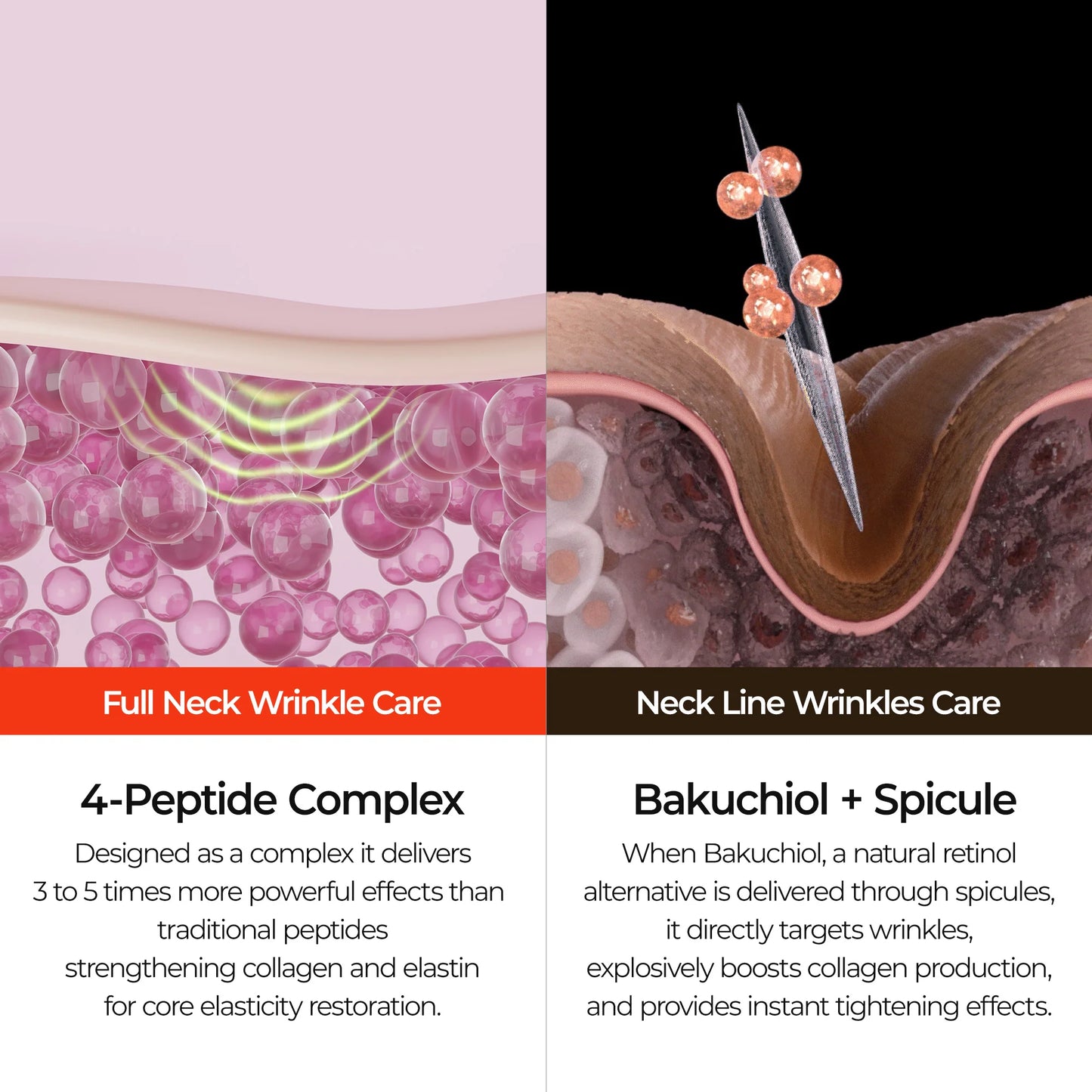 Dr.Melaxin 3-Minute Neck Wrinkle Care Trio