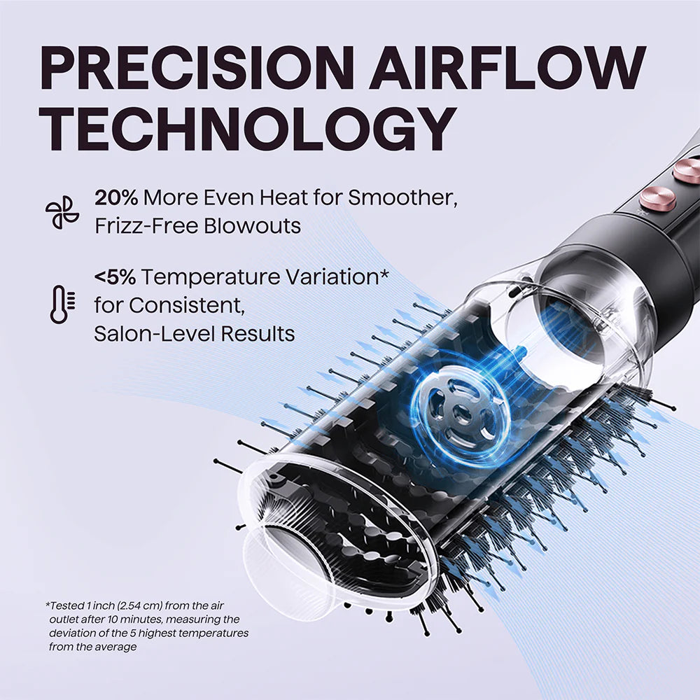 OutRank Air Sculpt 5-in-1